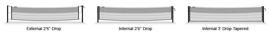 Comparison of 3 types of tennis nets