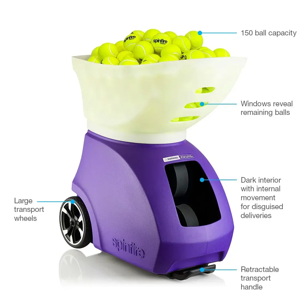 Main pointer diagram