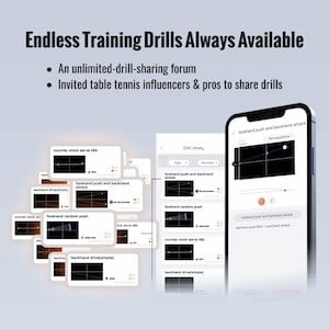 Precision Visual Programming