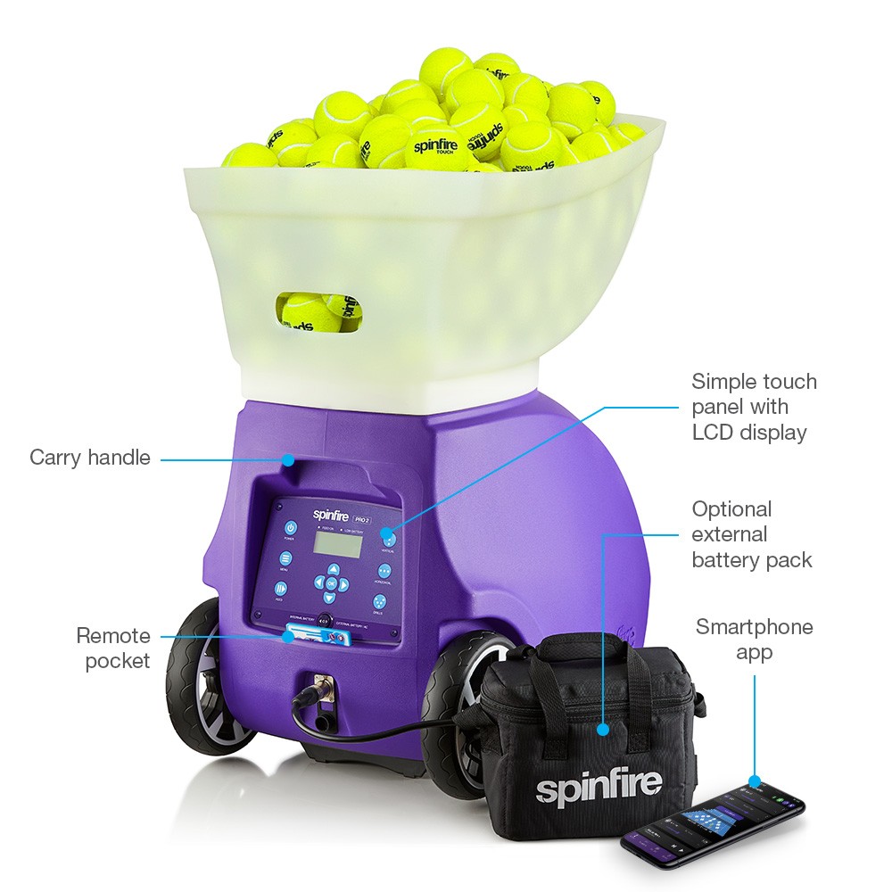 Spinfire Pointer Diagram Rear
