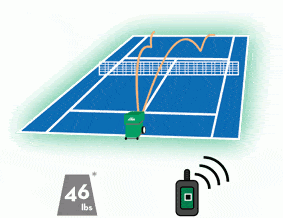 Volley diagram